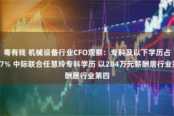粤有钱 机械设备行业CFO观察：专科及以下学历占比17% 中际联合任慧玲专科学历 以284万元薪酬居行业第四