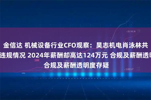金信达 机械设备行业CFO观察：昊志机电肖泳林共出现3次违规情况 2024年薪酬却高达124万元 合规及薪酬透明度存疑