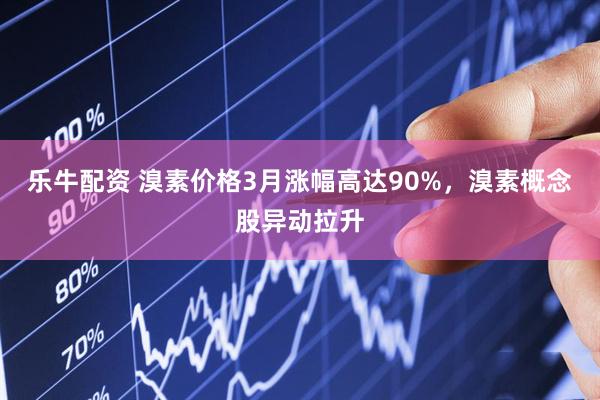 乐牛配资 溴素价格3月涨幅高达90%，溴素概念股异动拉升